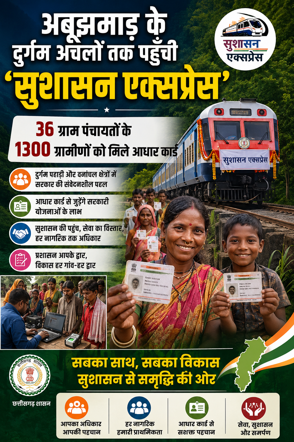 7249712